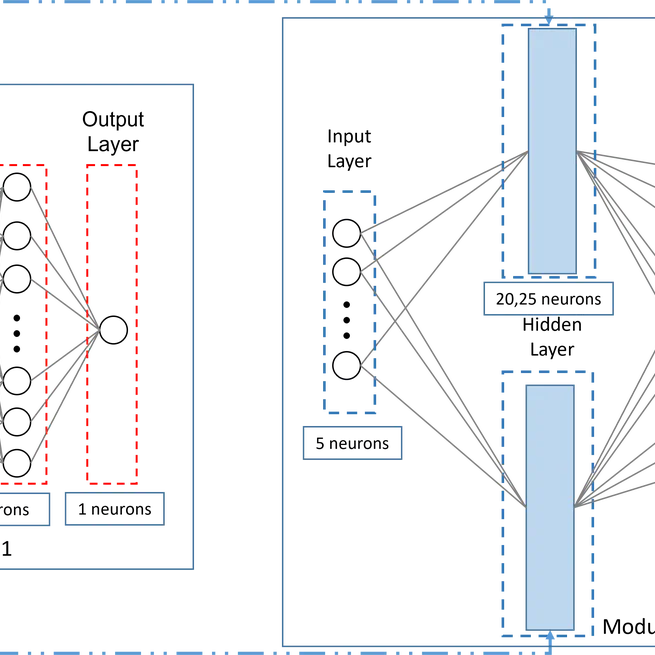 p1_tz_dl_wq