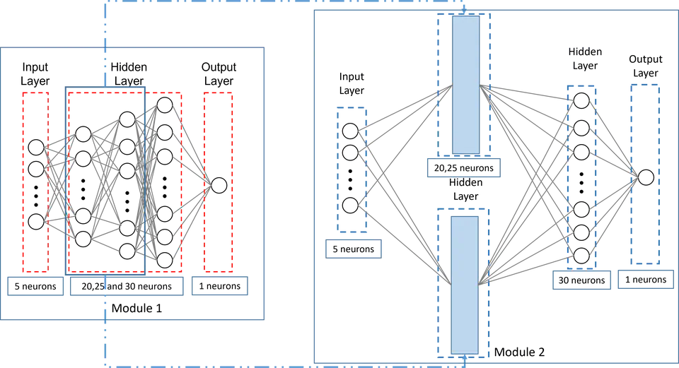 p1_tz_dl_wq
